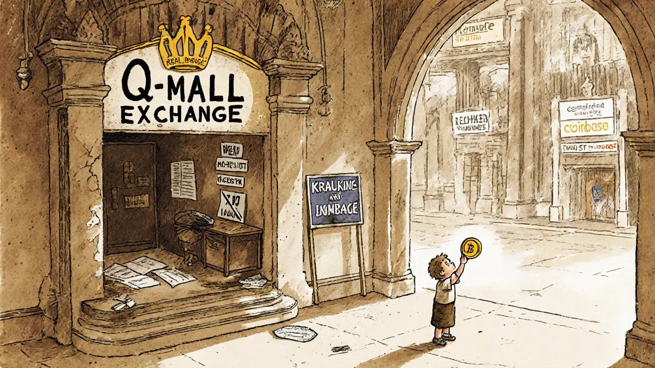 An abandoned palace labeled &#039;Qmall Exchange&#039; with faded regulation signs, while trusted exchanges shine in the distance.