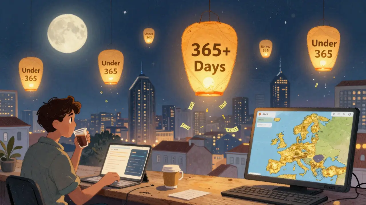 Floating crypto wallets in Lisbon glow based on holding time, with one bright lantern labeled '365+ Days' shining safely.